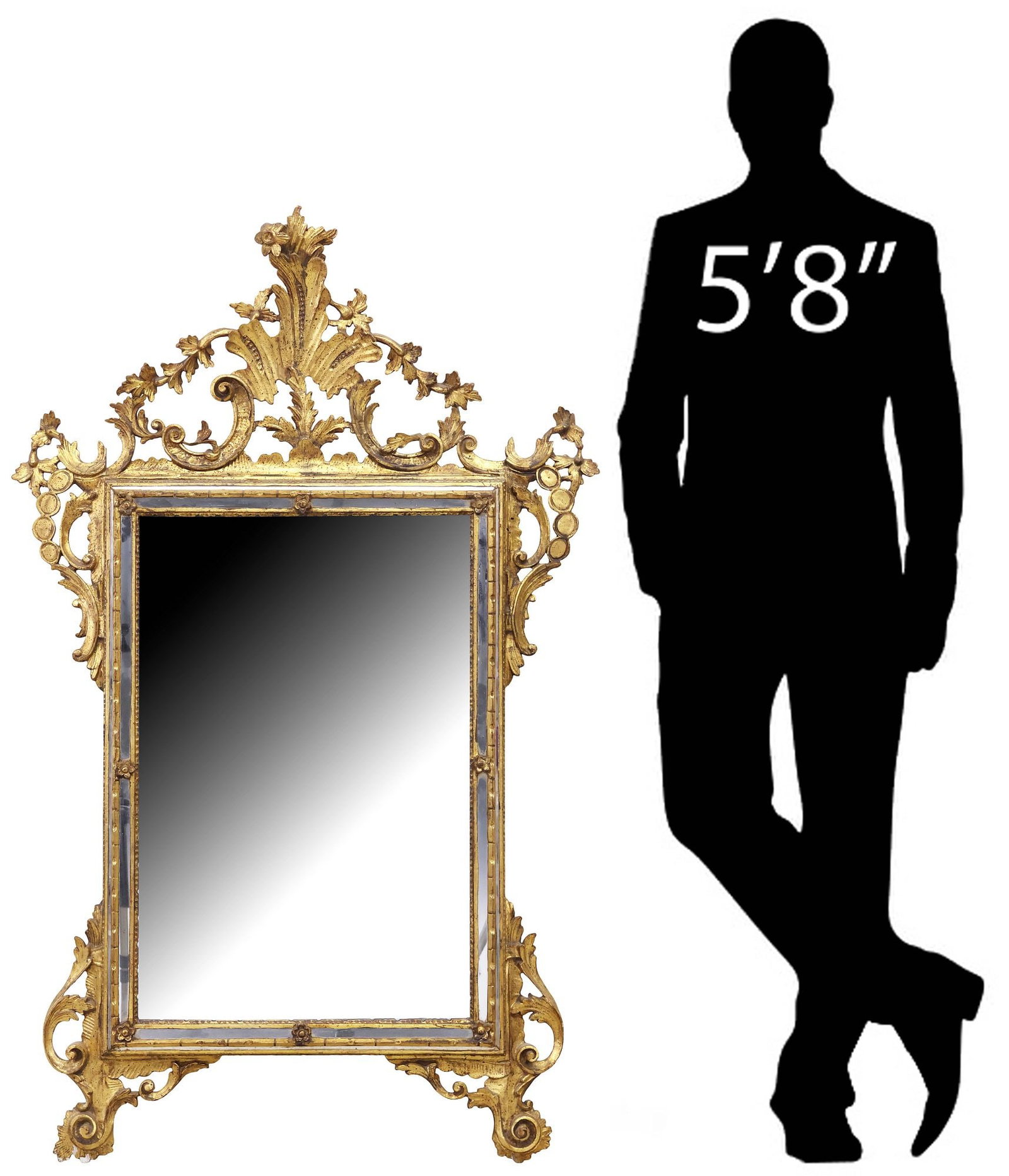 ITALIAN ROCOCO STYLE GILTWOOD WALL MIRROR 58" X 36" (1 of 4)