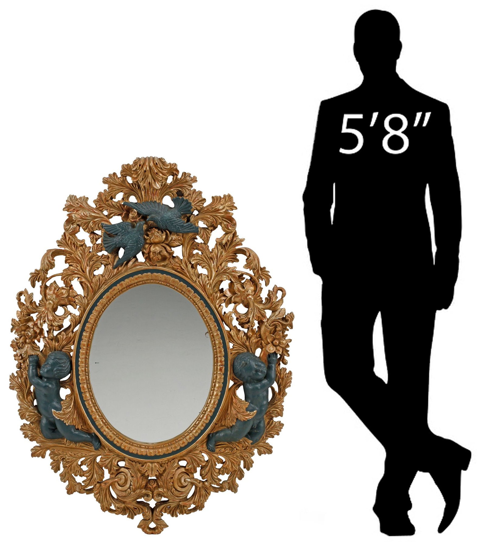 ROCOCO STYLE PARCEL-GILT & PAINTED CHERUBS MIRROR, 46"H (1 of 5)