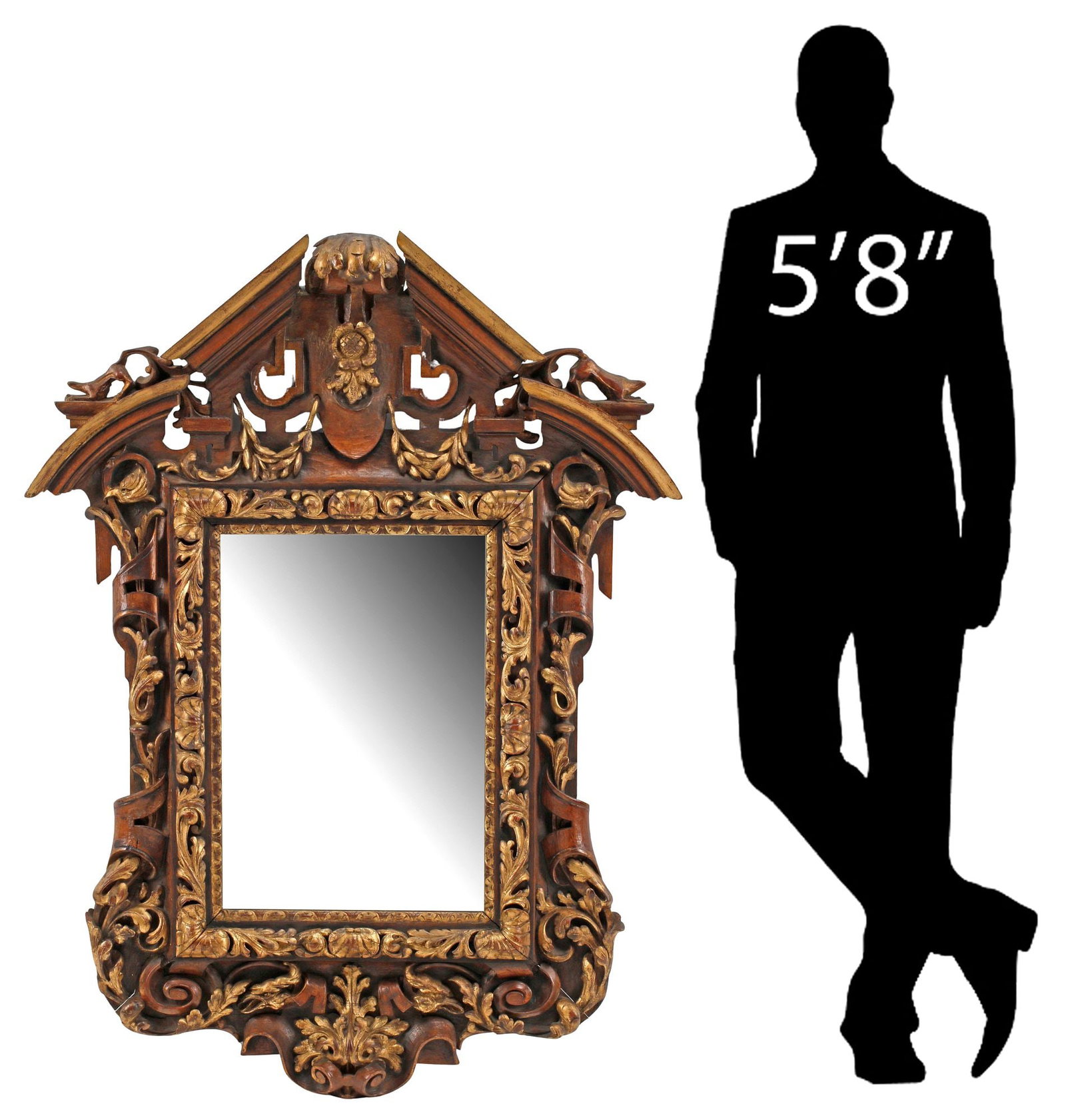 CONTINENTAL RENAISSANCE REVIVAL CARVED & PARCEL-GILT MIRROR, 48"H (1 of 8)