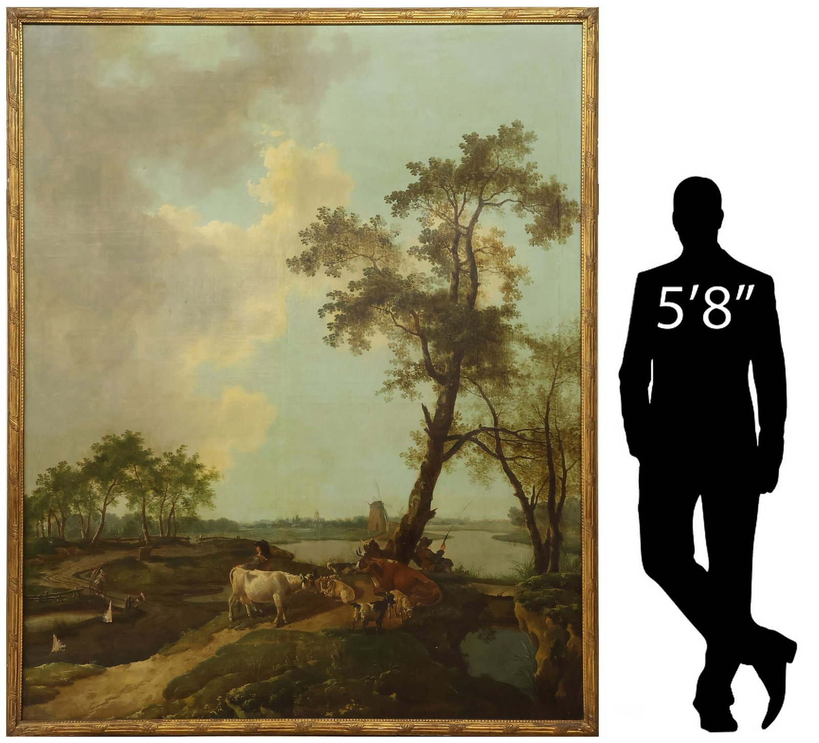 MONUMENTAL CONTINENTAL SCHOOL (18TH C.) PAINTING, CATTLE FARMERS LANDSCAPE, 90.5" X 72.5" (1 of 7)