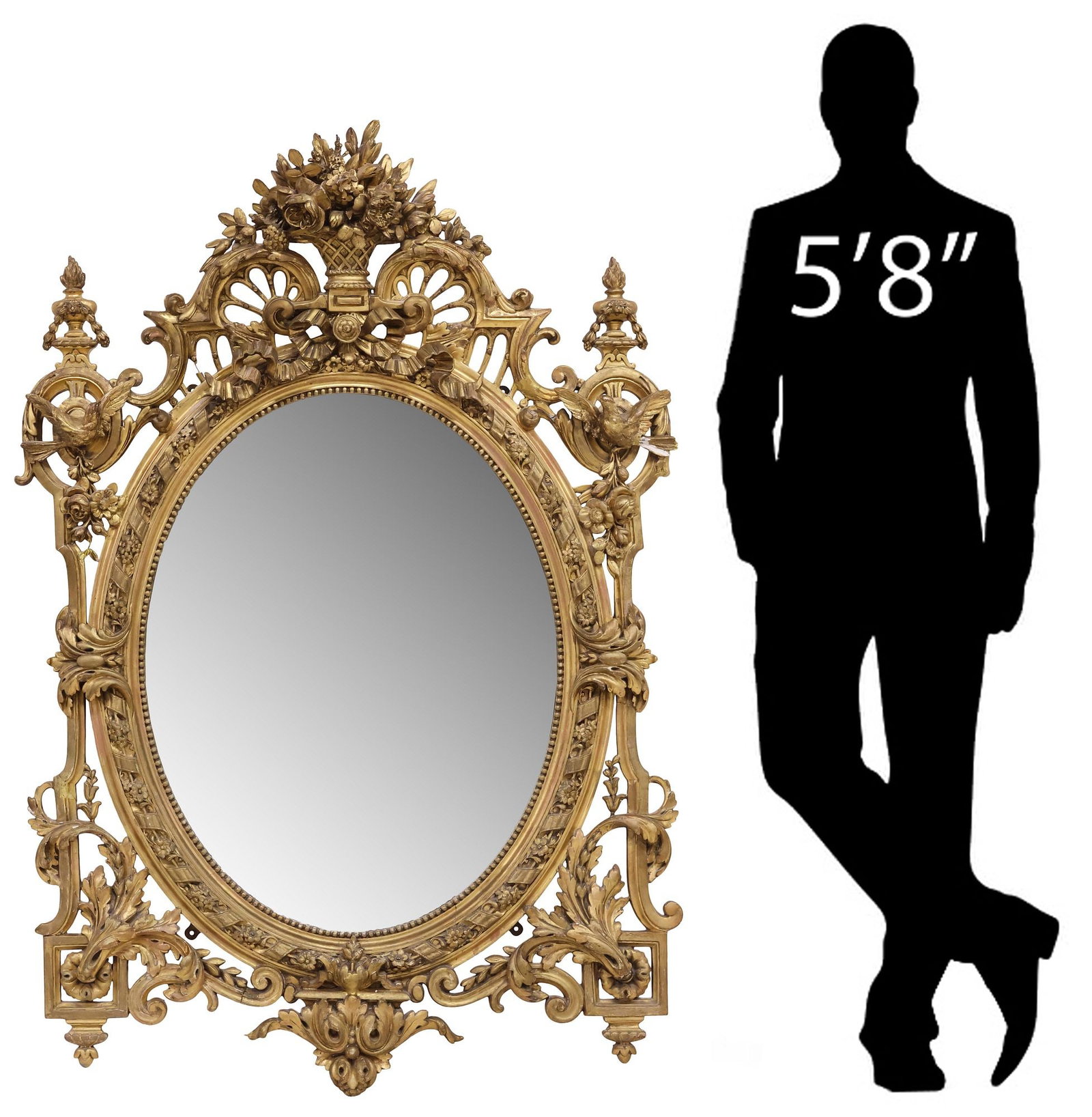FRENCH LOUIS XVI STYLE GILTWOOD & GESSO OVAL WALL MIRROR, 62.5"H: French Louis XVI style giltwood and gesso wall mirror, 19th c., elaborate molded crest with bountiful flower basket and ribbon bow, flanked by flaming urn finials, ovular frame enclosed by pierced fol