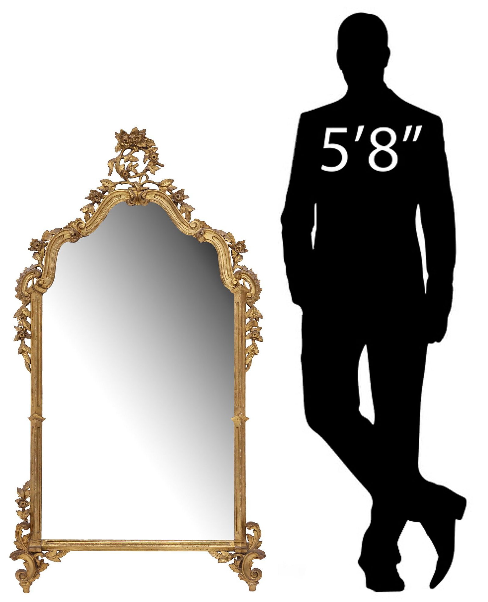ITALIAN FLORENTINE GILTWOOD OVERMANTEL MIRROR, 54.5"H (1 of 4)