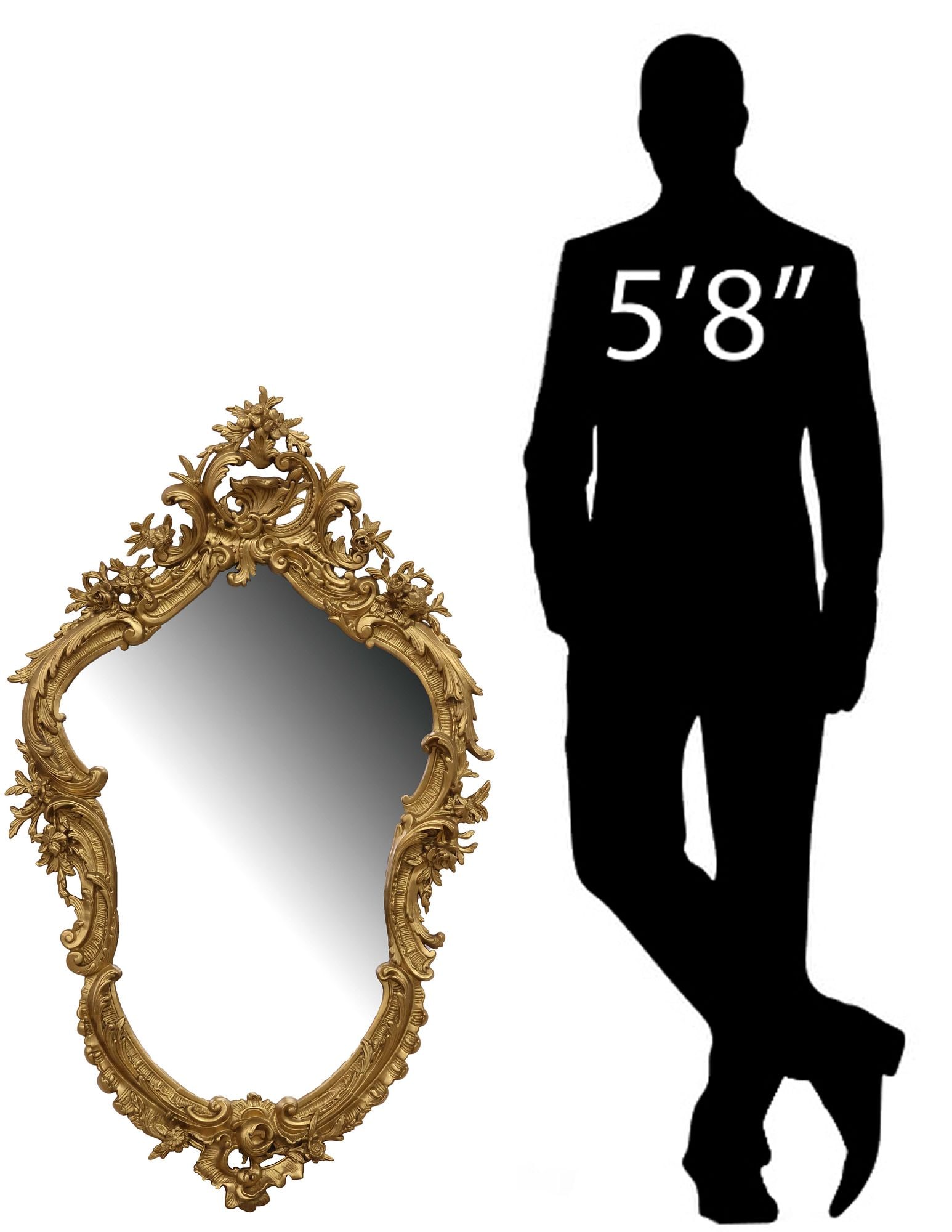 ROCOCO STYLE GILT-PAINTED CARTOUCHE-FORM WALL MIRROR 47"H (1 of 4)