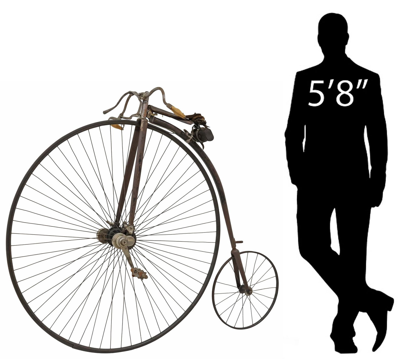 SCARCE 'SPRINGFIELD ROADSTER' PENNY-FARTHING HIGH WHEEL BICYCLE, 1888 (1 of 18)