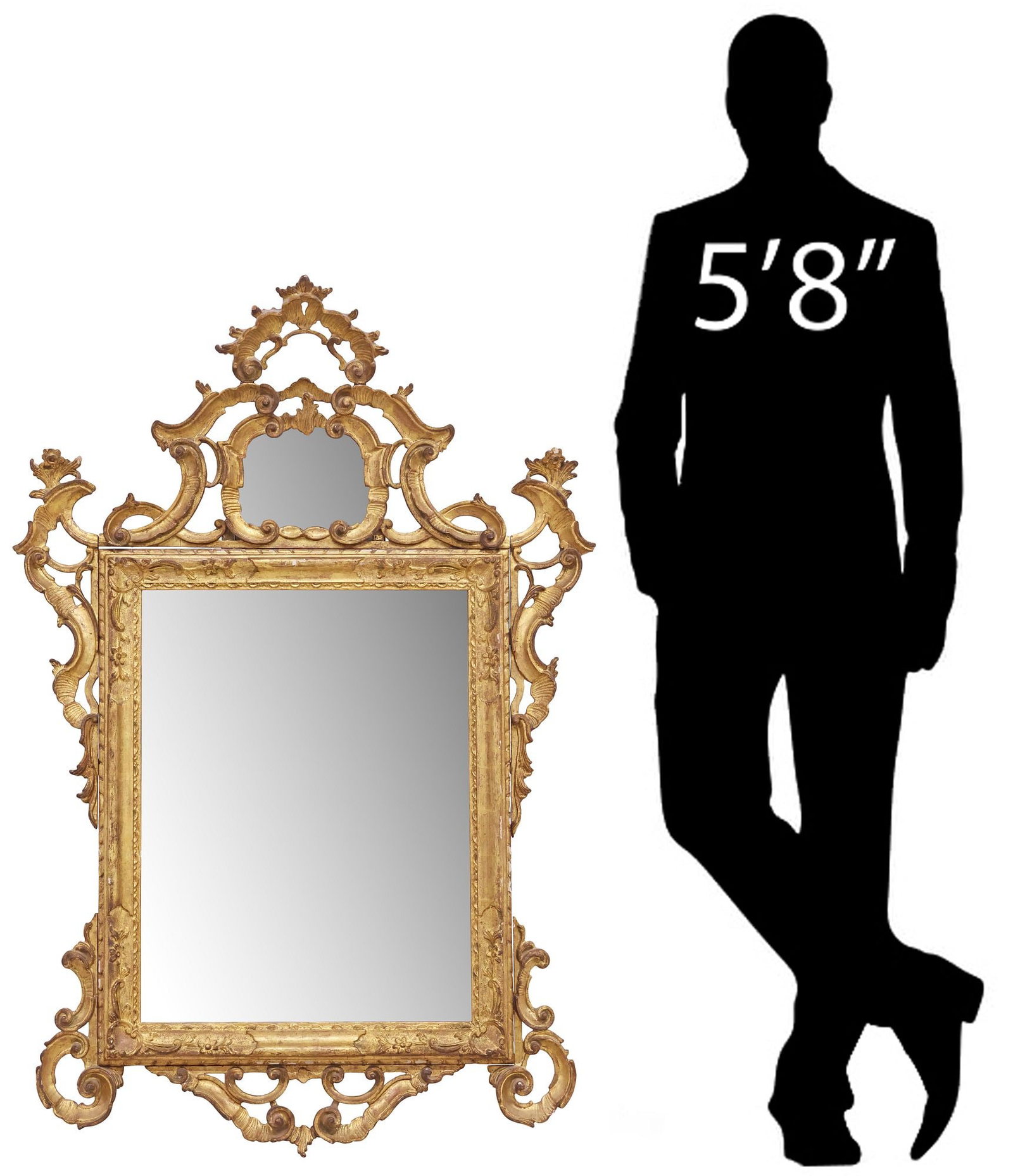LARGE ITALIAN LOUIS XV STYLE GILTWOOD WALL MIRROR, 57"H (1 of 4)
