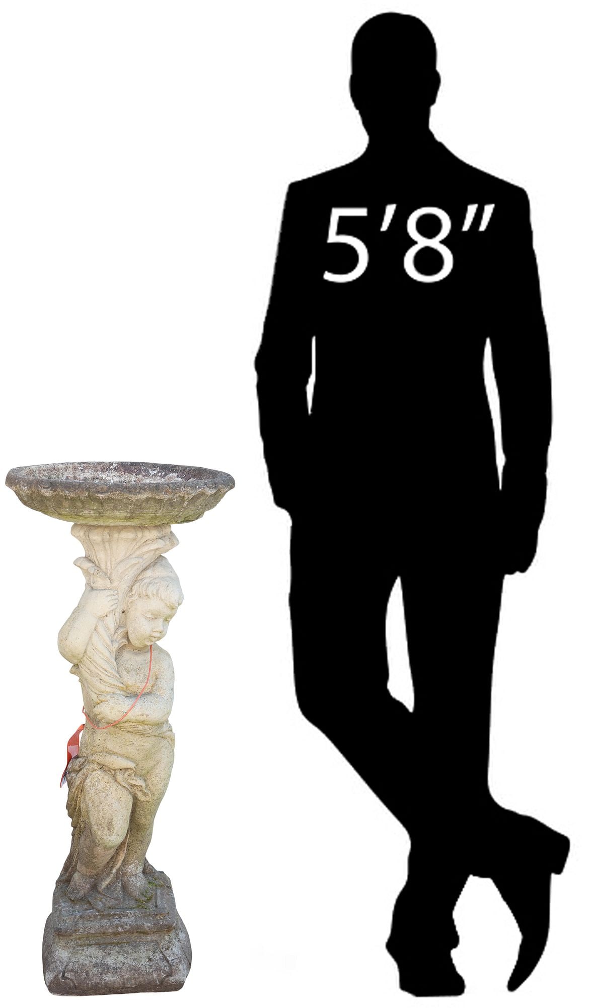 ENGLISH CAST STONE FIGURAL DRAPED CHERUB GARDEN BIRD BATH (1 of 4)
