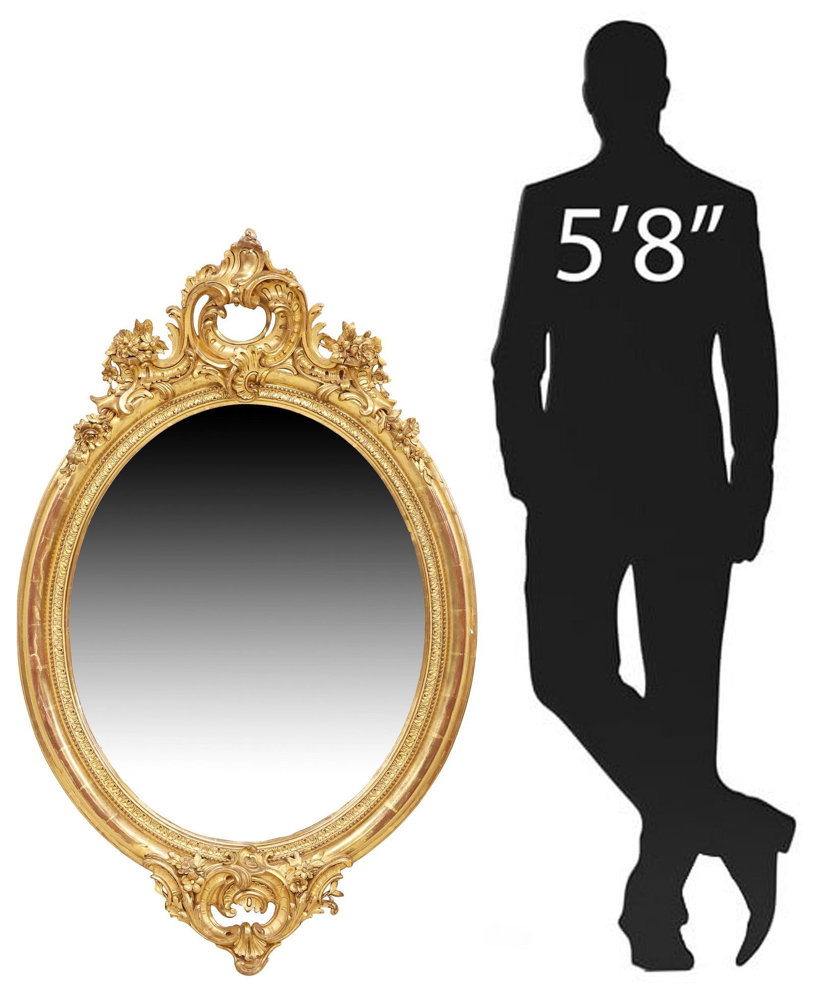 FRENCH LOUIS XV STYLE GILTWOOD OVAL WALL MIRROR, 53.5"H (1 of 4)