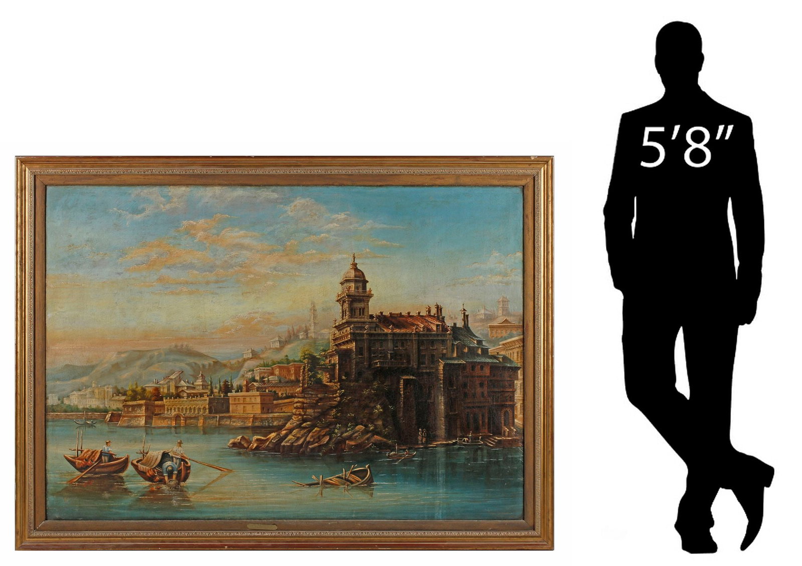 CHAS HUMMEL (19TH C.) OIL PAINTING, VENETIAN CANAL & CITYSCAPE, 51" X 71.5" (1 of 9)