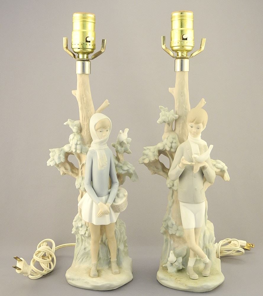 Pair of Lladro Porcelain Table Lamps , 15 1/2"TH (no shades).: Pair of Lladro Porcelain Table Lamps , 15 1/2"TH (no shades).