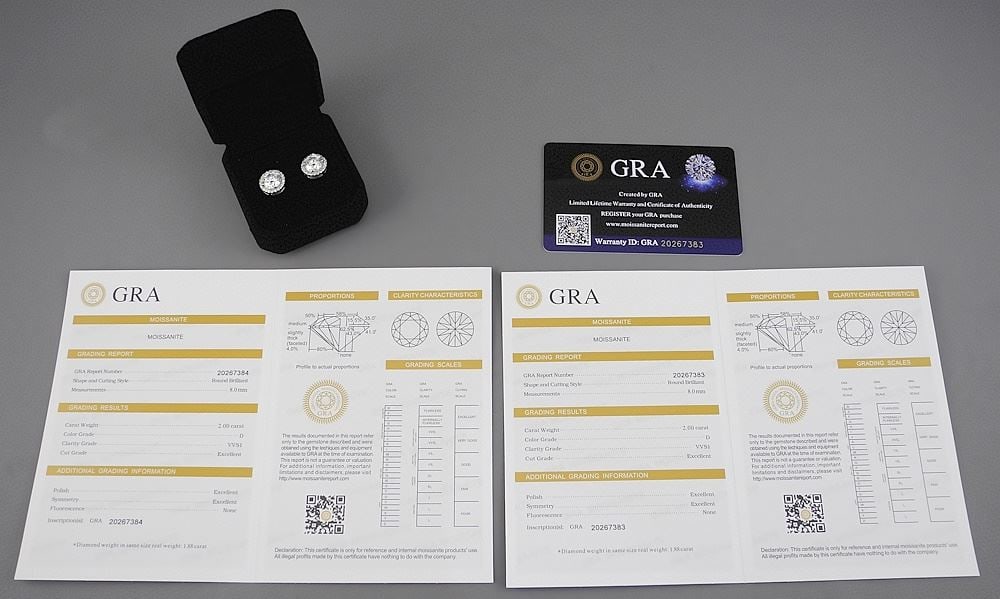 2ct Each Moissanite Halo Stud Earrings in .925 Sterling with White Gold Overlay.: 2ct Each Moissanite Halo Stud Earrings in .925 Sterling with White Gold Overlay.