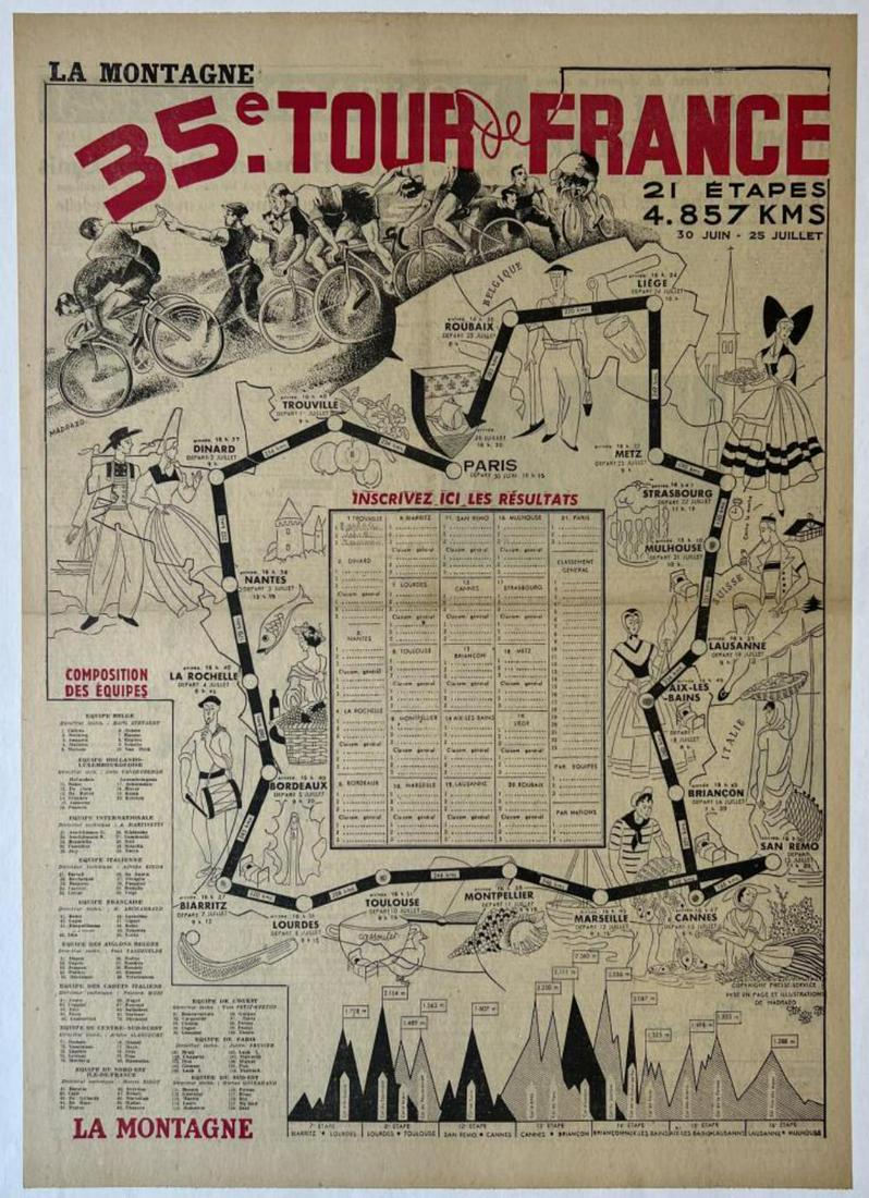 1948 Tour De France Route Poster (1 of 1)