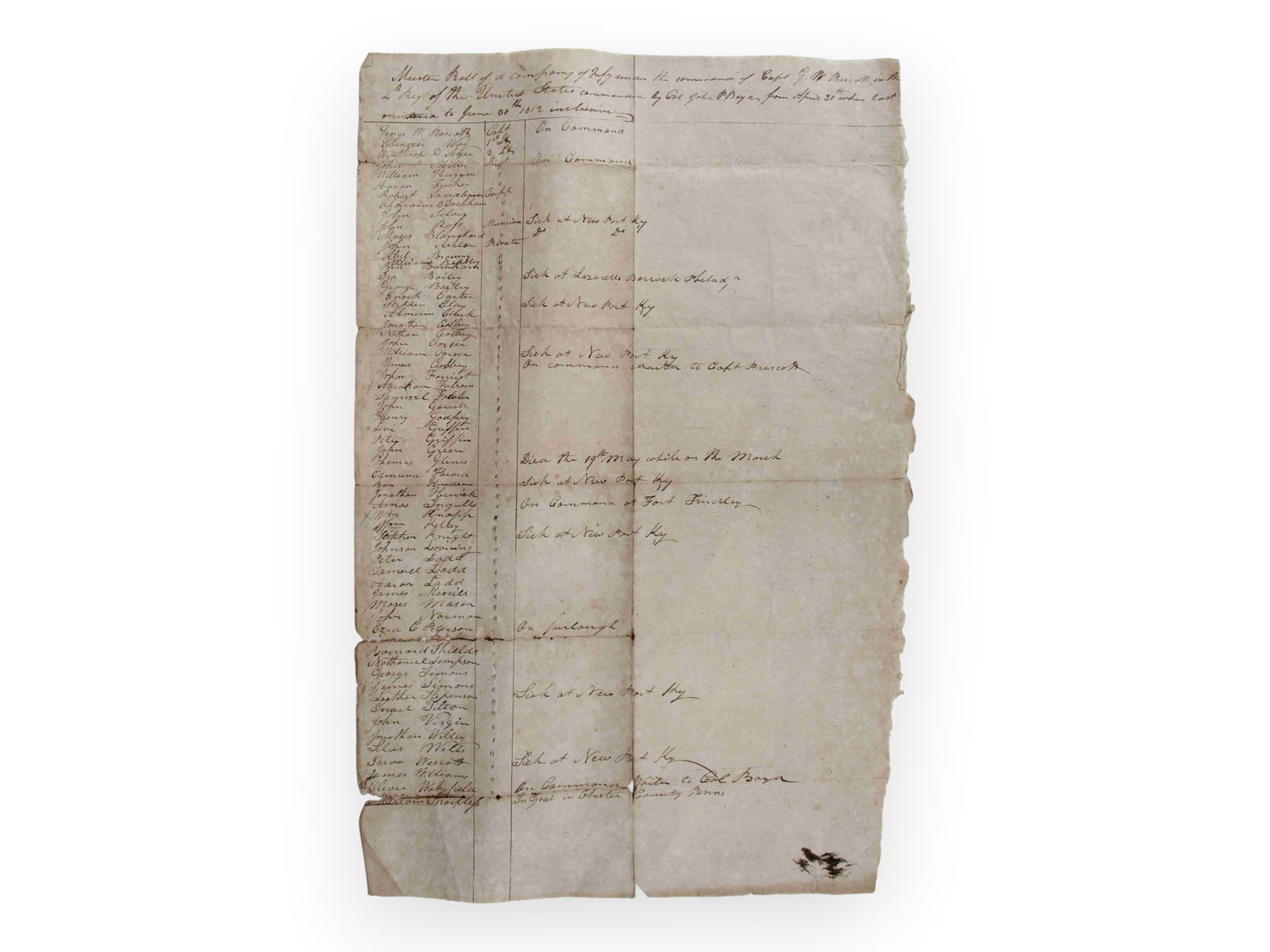 War of 1812 Muster Roll: War of 1812 Muster Roll for George W. Prescott's Company of Infantry in the 4th Regiment of the United States under Colonel John Boyd, ultimately under the command of General (future President)