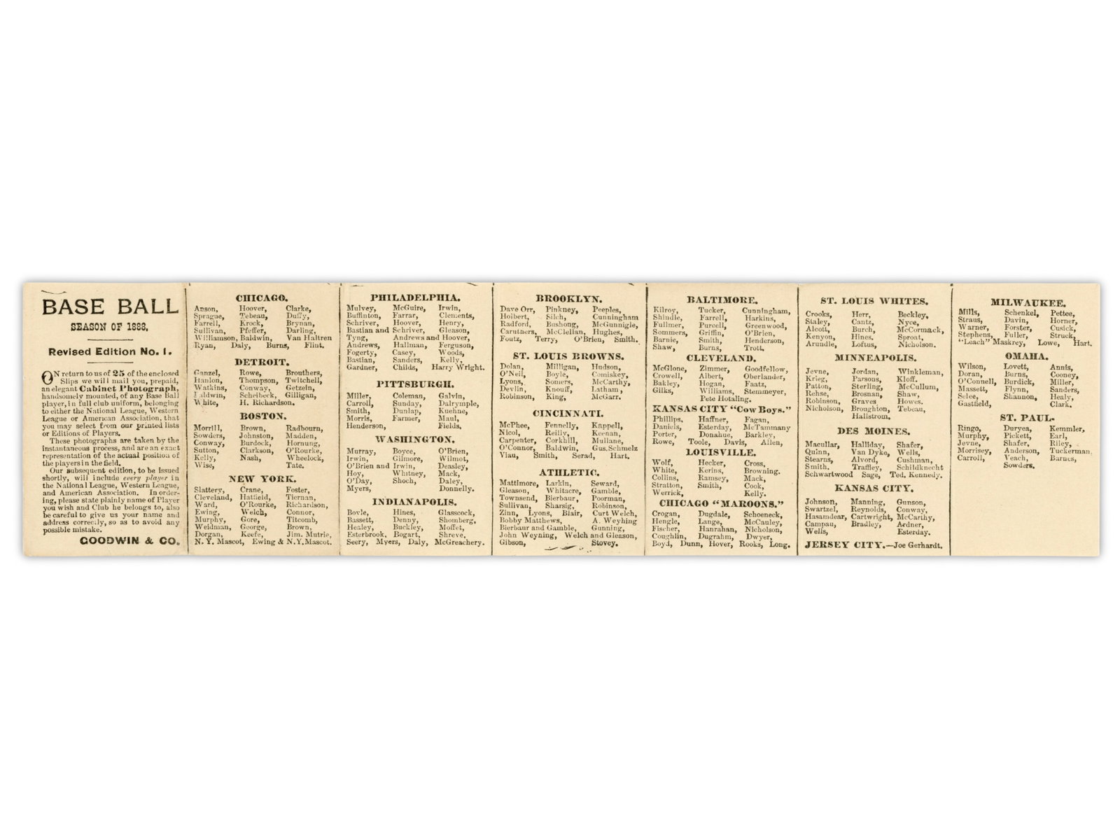 1888 N173 Old Judge Cabinet Checklist: Original 1888 Season N173 Old Judge Cabinet Card checklist, marked "Revised Edition No. 1." Measures approximately 2.5 x 10 inches when opened. The N173 Old Judge Cabinet Cards, produced by Goodwin & 