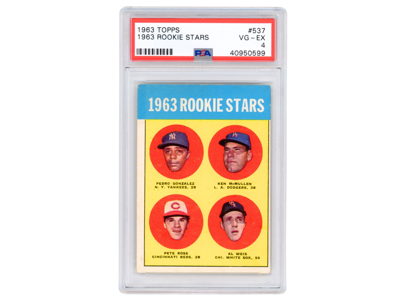1963 Topps #537 Pete Rose Rookie PSA 4: 1963 Topps #537 "Rookie Stars" card featuring Pete Rose, graded PSA VG-EX 4. This multi-player rookie card includes Rose alongside Pedro Gonzalez, Ken McMullen, and Al Weis. Rose went on to become Maj