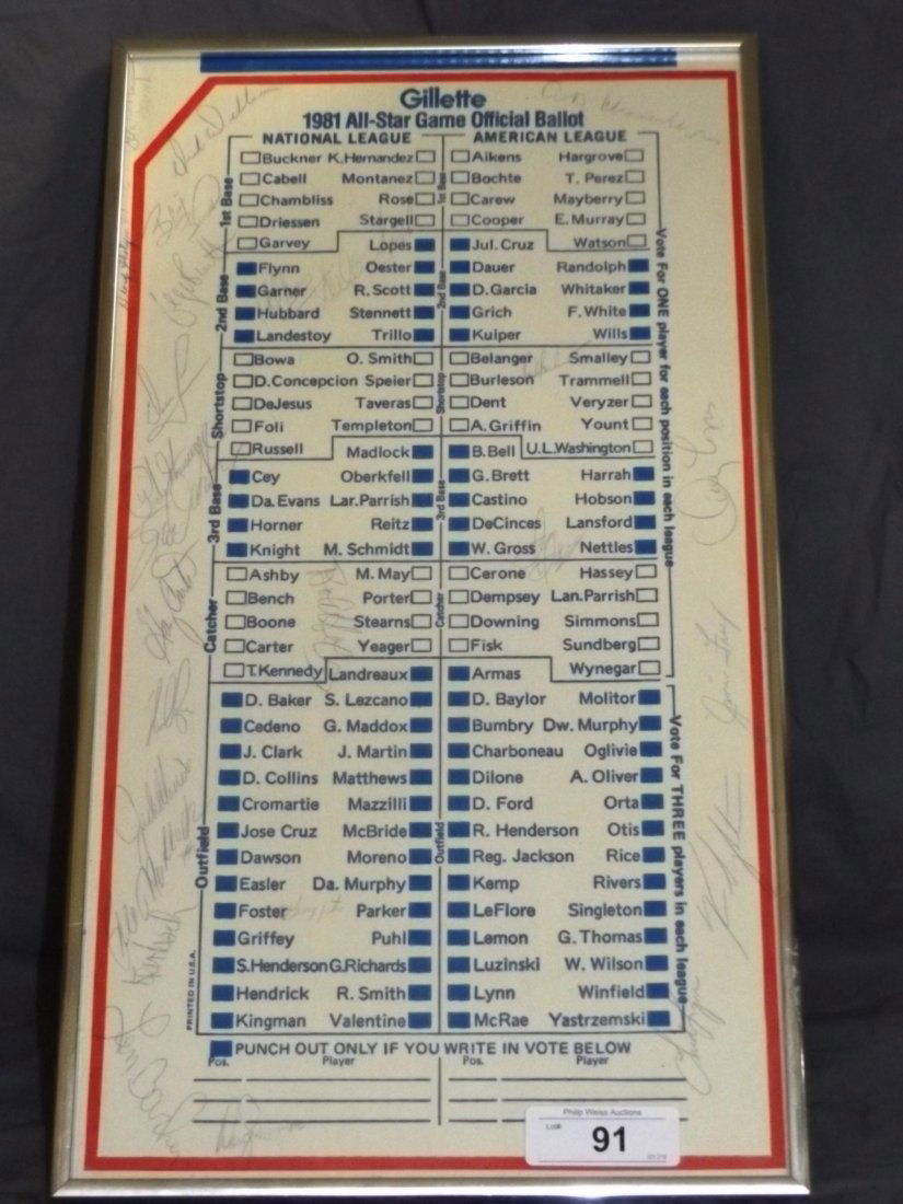 Gillette 1981 All Star Game Signed Blown Up Ballot (1 of 7)