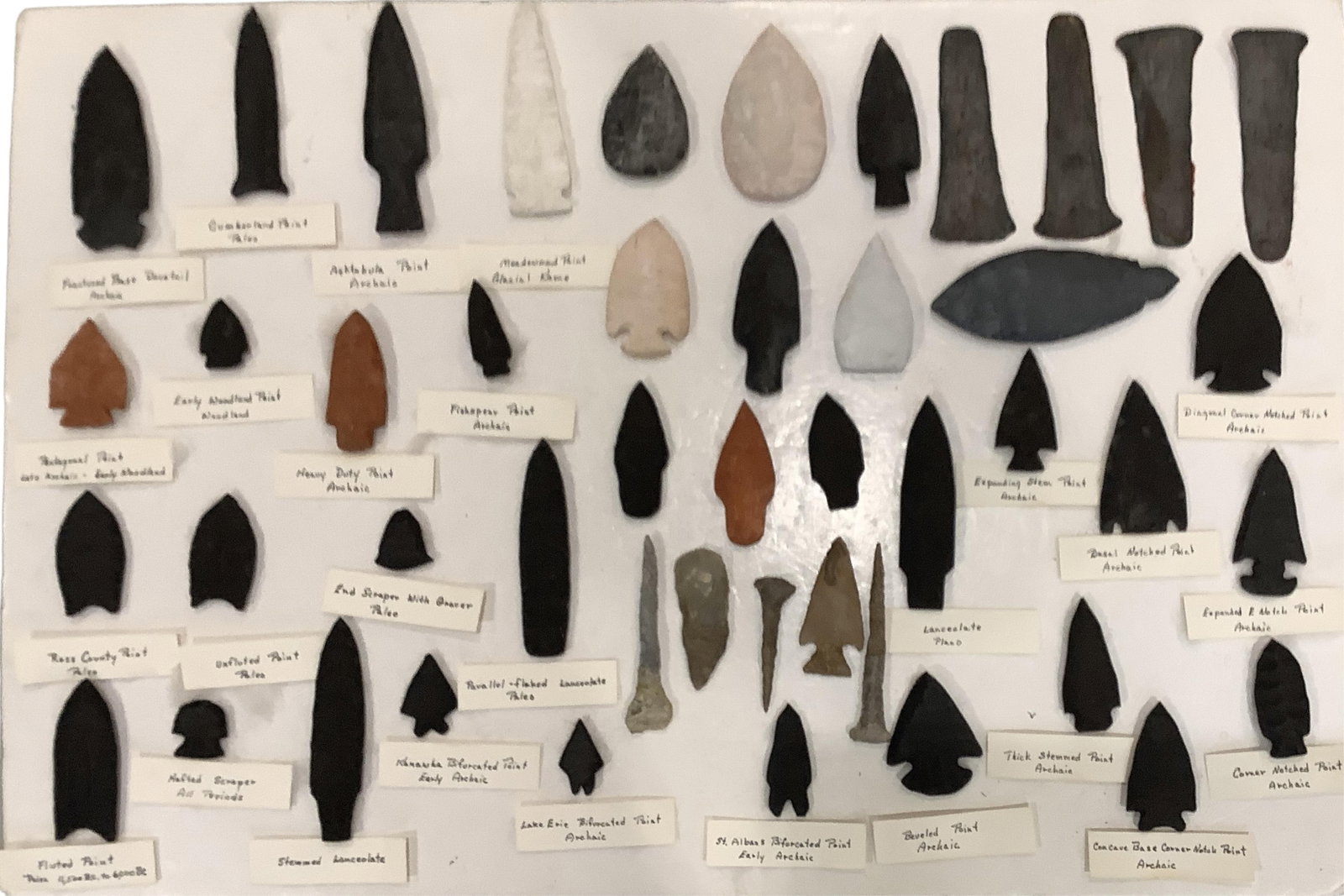 Labeled Replicas and Repaired Points: Labeled Replicas and Repaired Points (41) replicas, (2) repaired points, (3) repaired drills