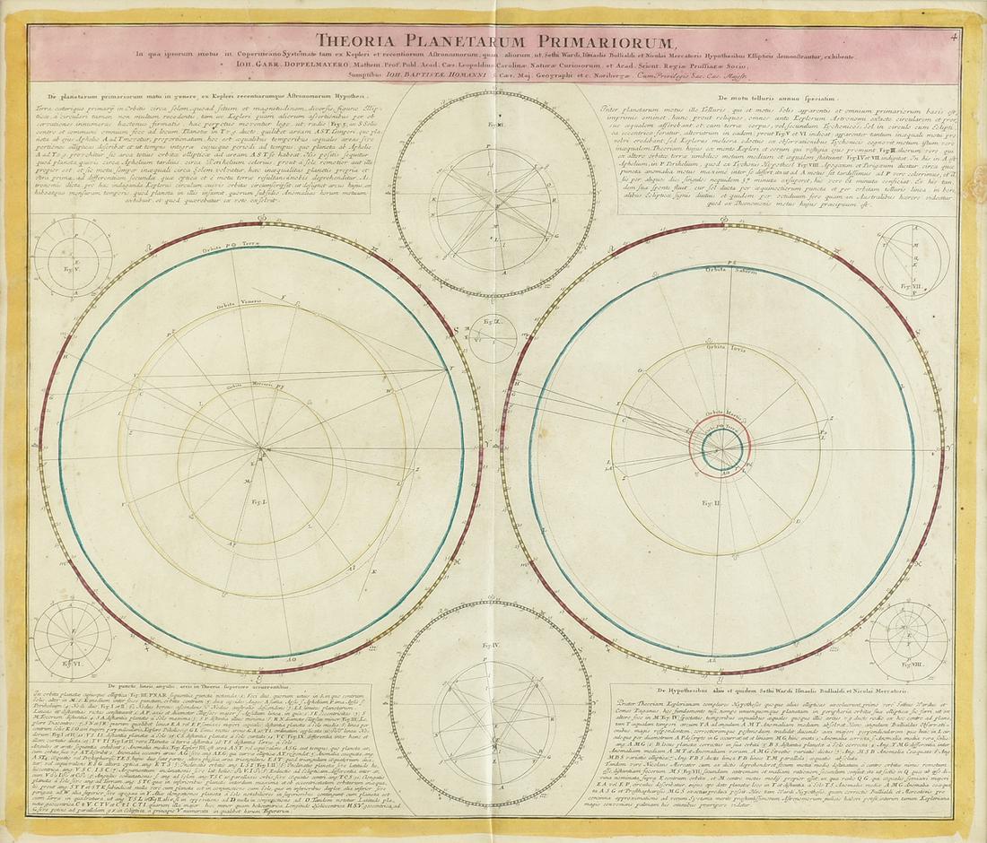 AN ANTIQUE CELESTIAL MAP, "Theoria Planetarum (1 of 8)