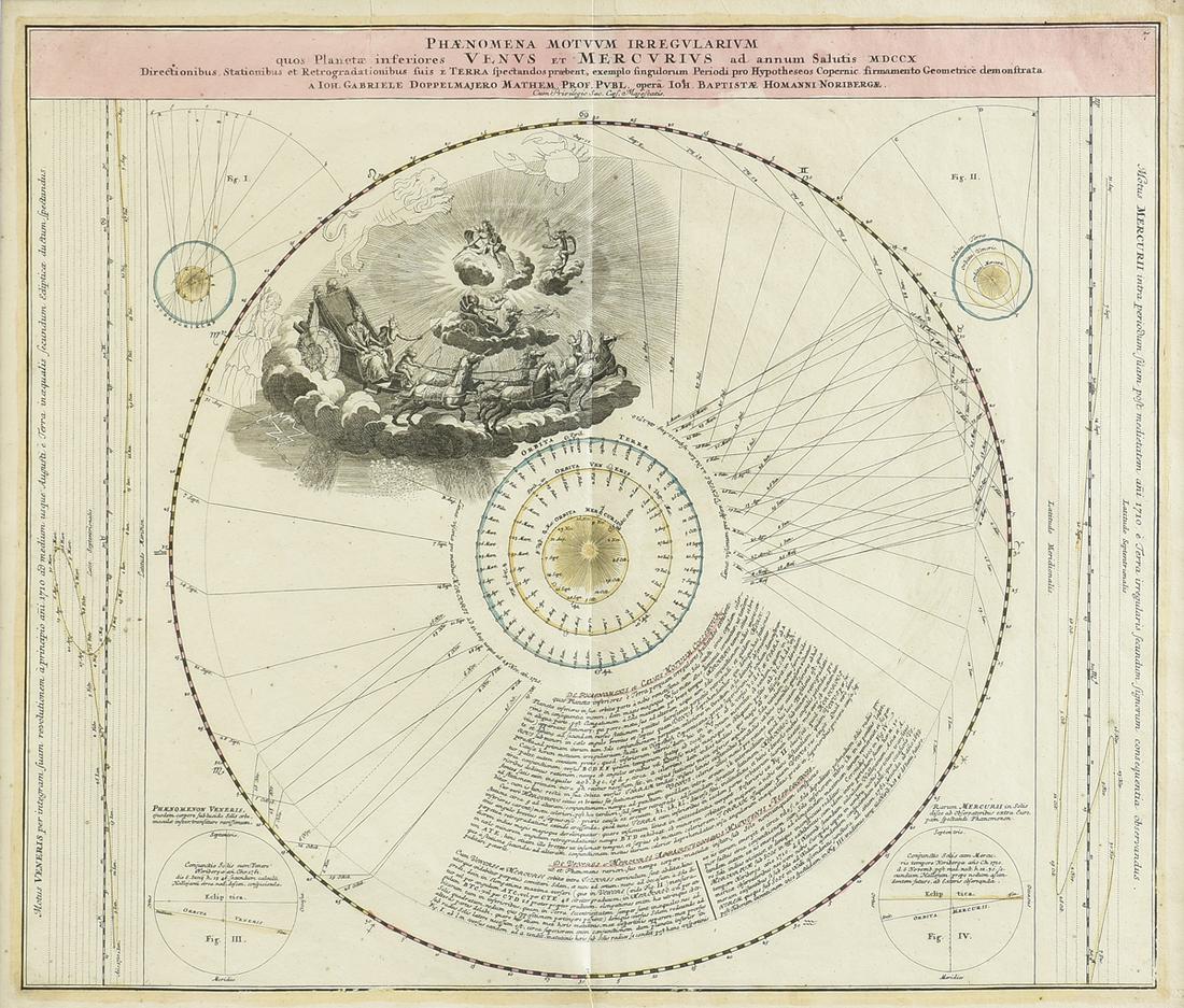 AN ANTIQUE CELESTIAL MAP, "Phænomena Motuum (1 of 9)