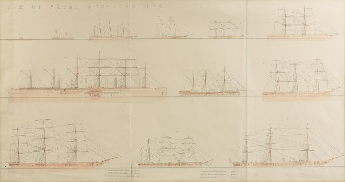JOHN SCOTT RUSSELL FRS (Scottish 1808-1882) A (1 of 7)