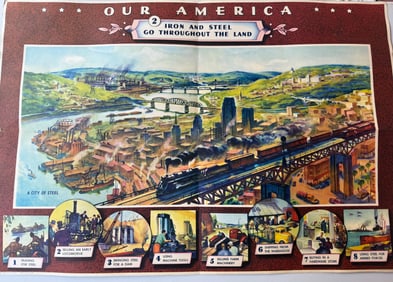 1942 Coca-Cola “Our America: Steel No. 2 – Iron and Steel Go Throughout the Land”