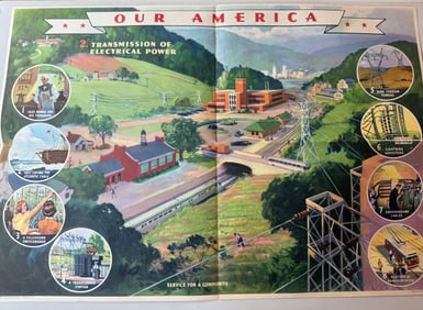 1942 Coca-Cola “Our America: Electricity No. 2 – Transmission of Electrical Power” Poster