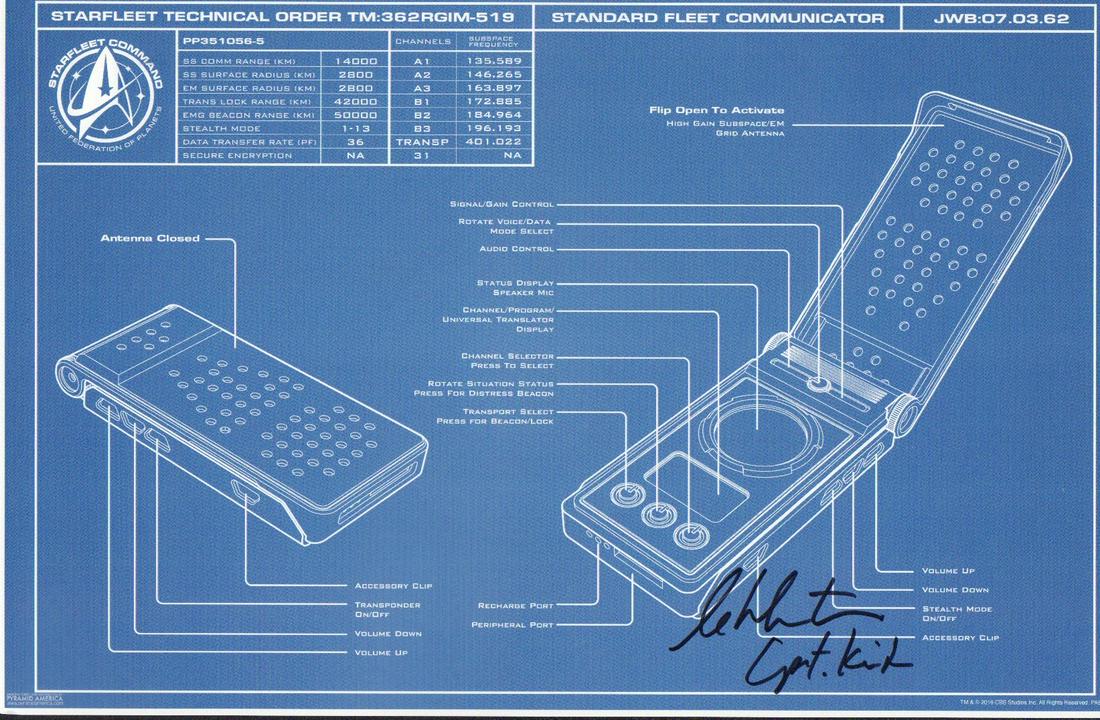 William Shatner Diagram (1 of 1)