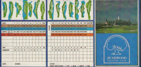 Caddyshack prop score card
