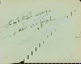 John Wayne signature