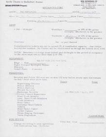 The Temptations contract signed by the band
