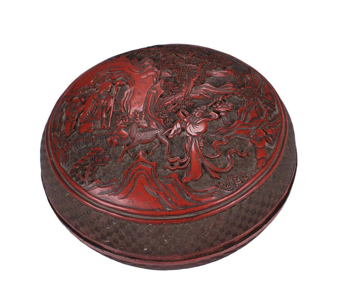 Chinese Qing Dynasty Cinnabar Box (1 of 8)