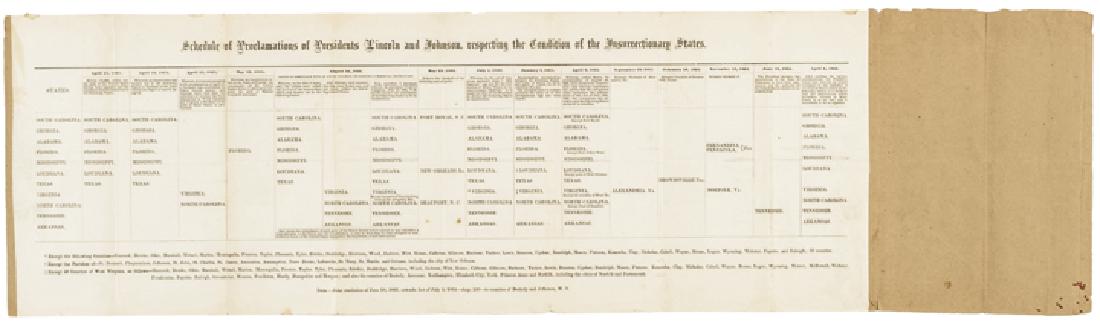 President Lincoln+Johnson Proclamations Broadside (1 of 3)
