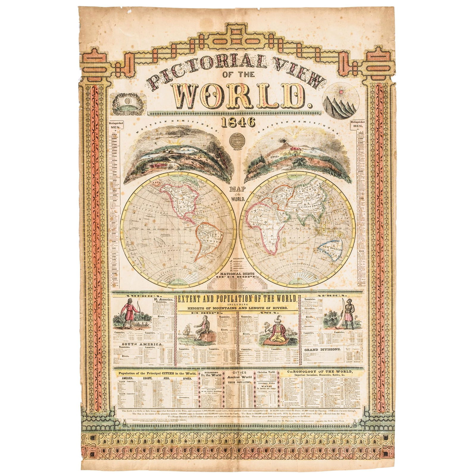 1846 Pictorial View of the World, by Phelps, NY: Historic Maps Colorful "Pictorial View of the World 1846" Map by Phelps 1846-Dated, Hand-Colored Printed Broadside Poster, "Pictorial View of the World. - 1846" With a Map of the World, Showing a List
