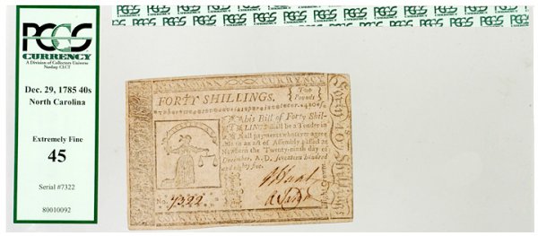 Colonial Currency, NC, December 29, 1785, £2 - 3