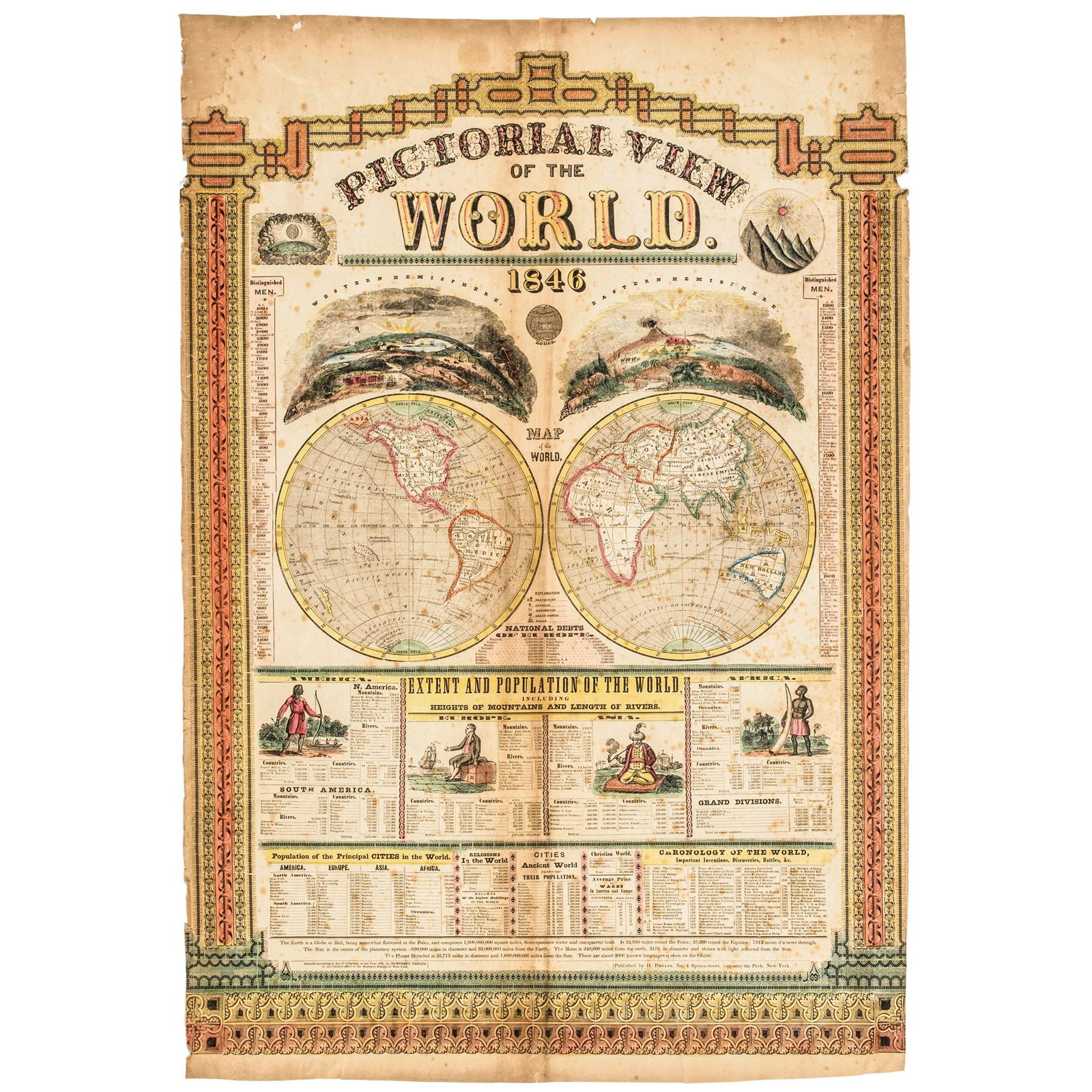 1846 Pictorial View of the World, by Phelps, NY: Historic Maps Colorful "Pictorial View of the World 1846" Map by Phelps 1846-Dated, Hand-Colored Printed Broadside Poster, "Pictorial View of the World. - 1846" With a Map of the World, Showing a List