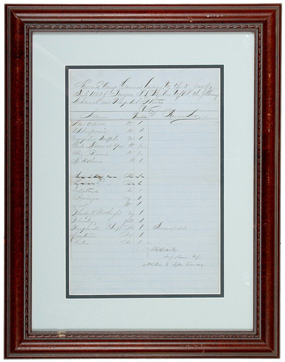 GEN. PHILIP H. SHERIDAN Signed Document, 1865 - 2