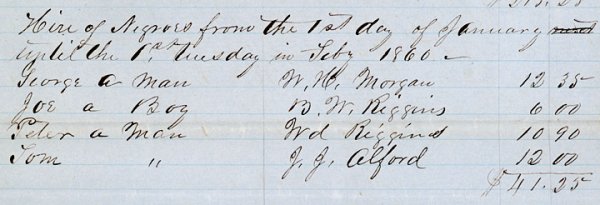 1860 Sale of Georgia Estate + Slaves - 3