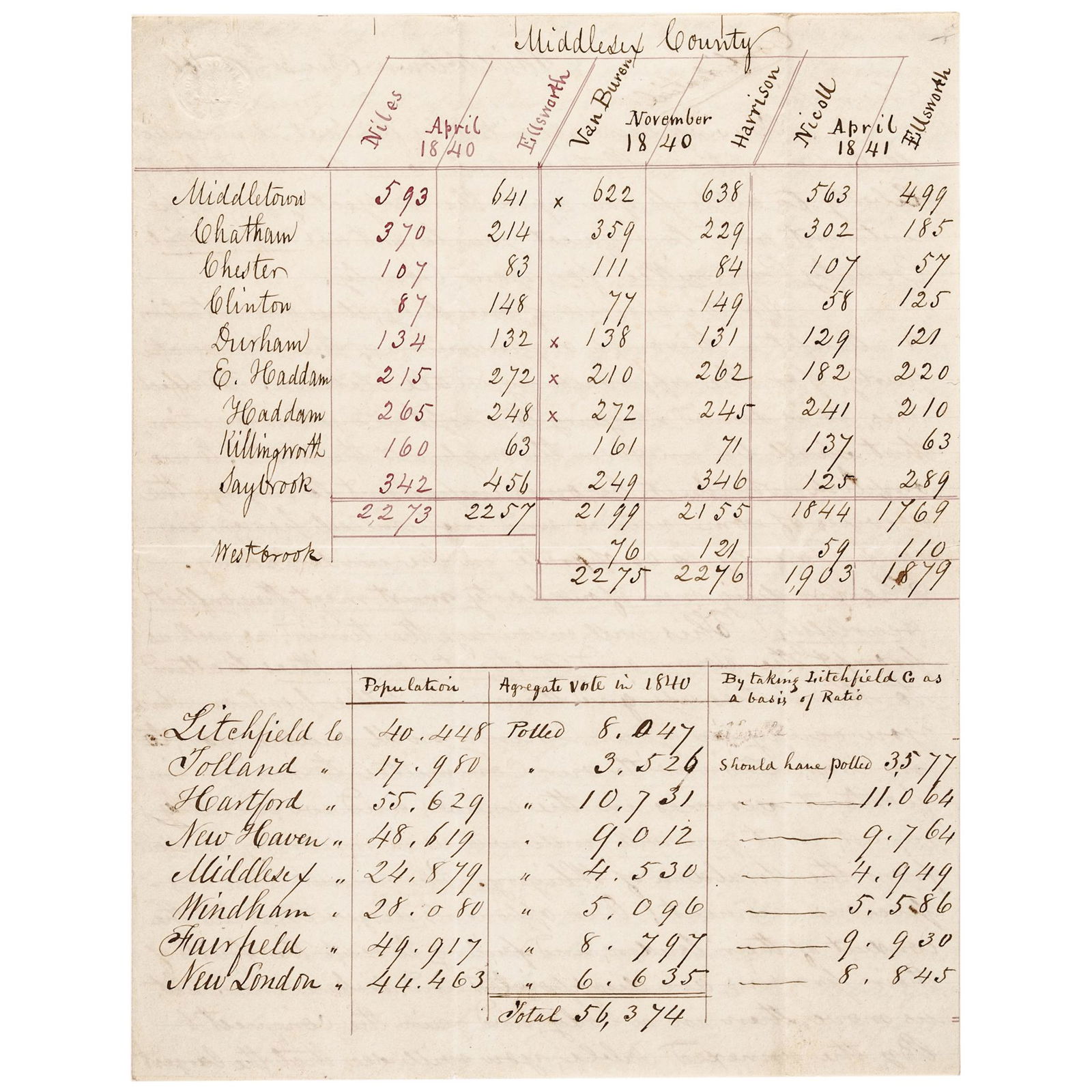 Dec 1841 Connecticut Dem. Party State Voting Plan (1 of 6)