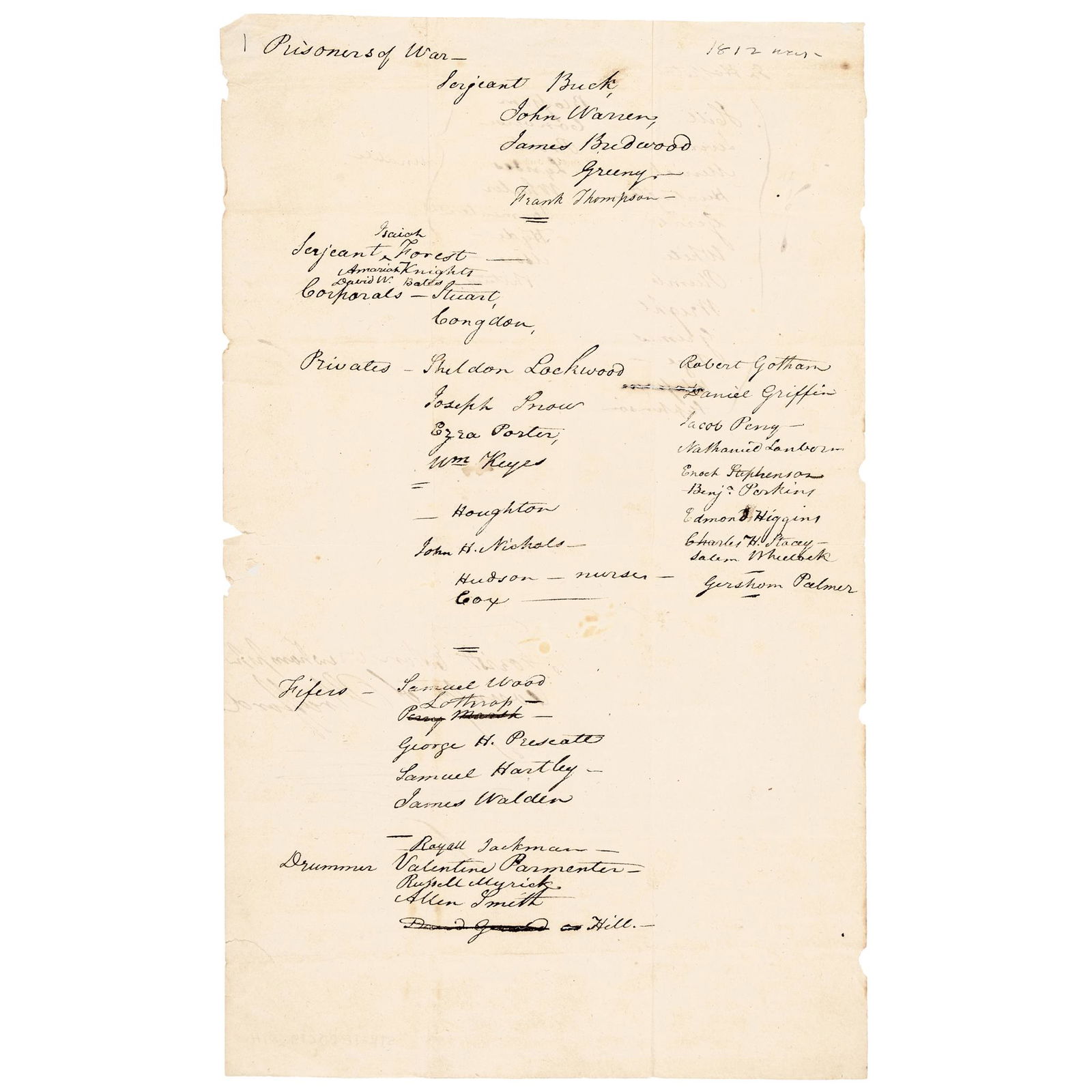 War of 1812 NH Manuscript Document Militia Roster (1 of 2)