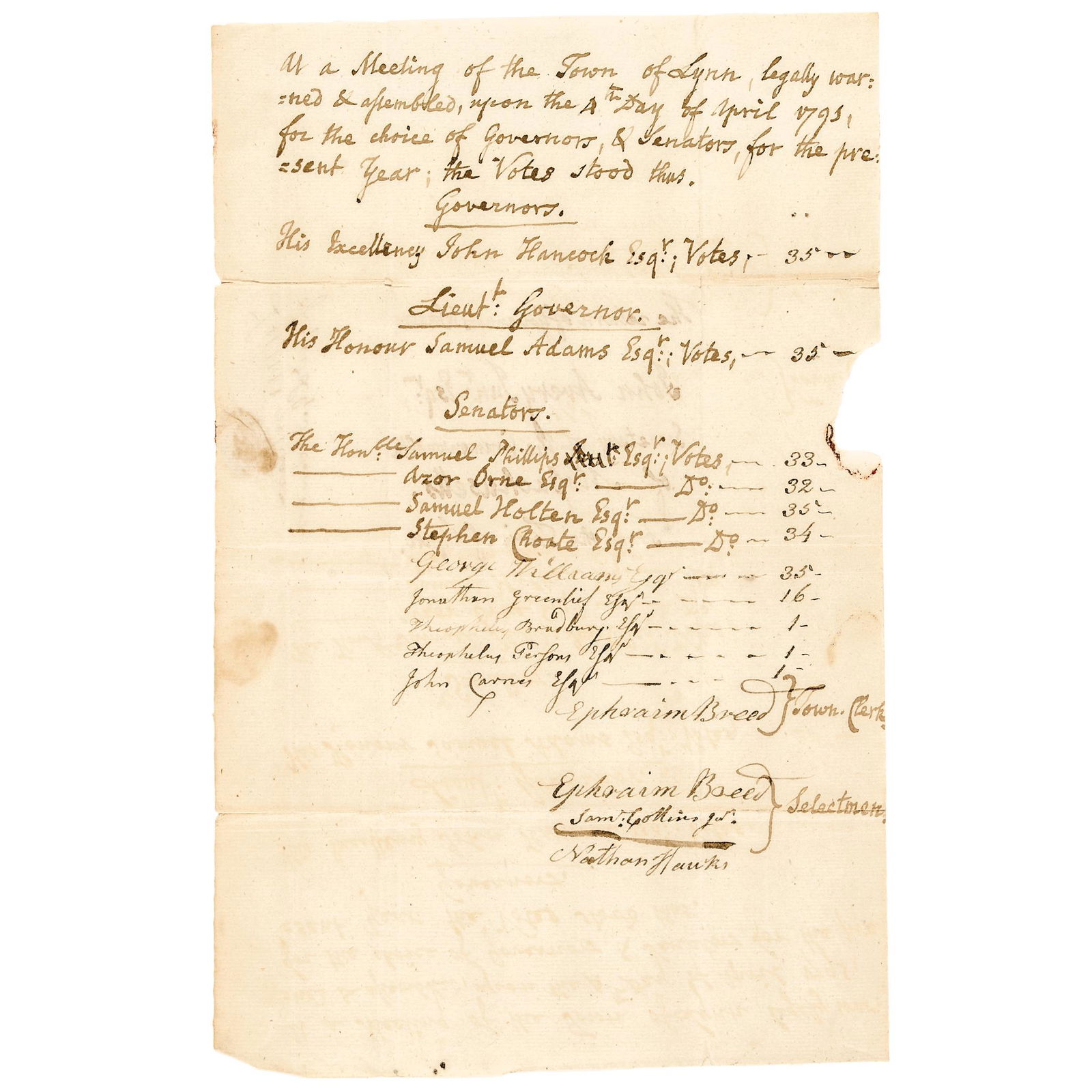 1793 John Hancock + Samuel Adams MASS Vote Tally! (1 of 2)