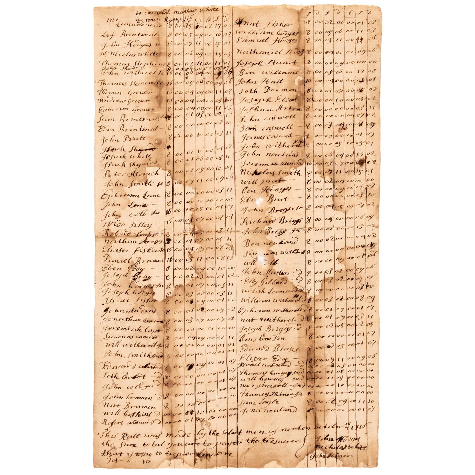 1719 Norton, MA Freeholders Tax Assessment Lists (1 of 6)