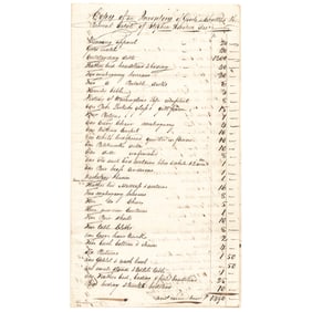 1808 the Personal Estate of Navy Captain Stephen Decatur, Sr. Deceased, Appaisal of his Inventory