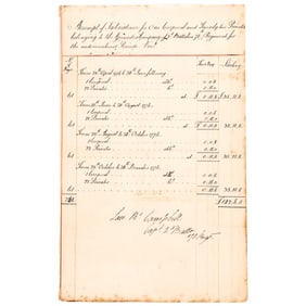 April 25th 1776 Newly Formed British 71st Regiment of Foot Revolutionary War Receipt to Yearend 1776