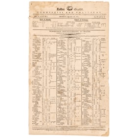 1801 Boston Gazette Newspaper, Alexander Hamilton's Duel, ...which terminated his life.