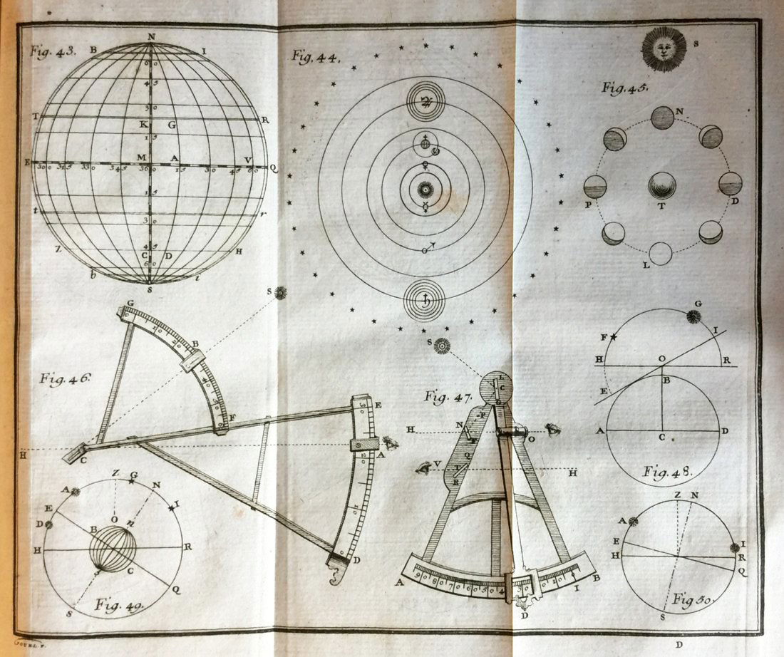 [Marine Navigation] Dulague, 1768 (1 of 9)