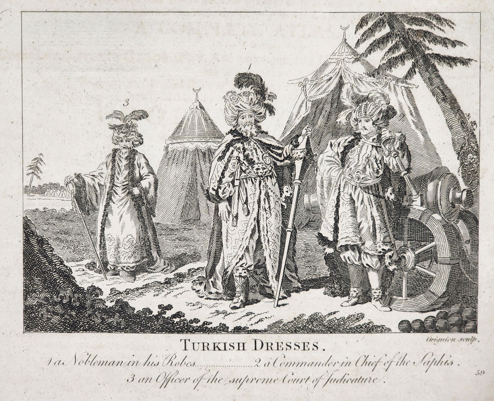 Turkish Dresses Antique Print: Turkish Dresses Antique Print