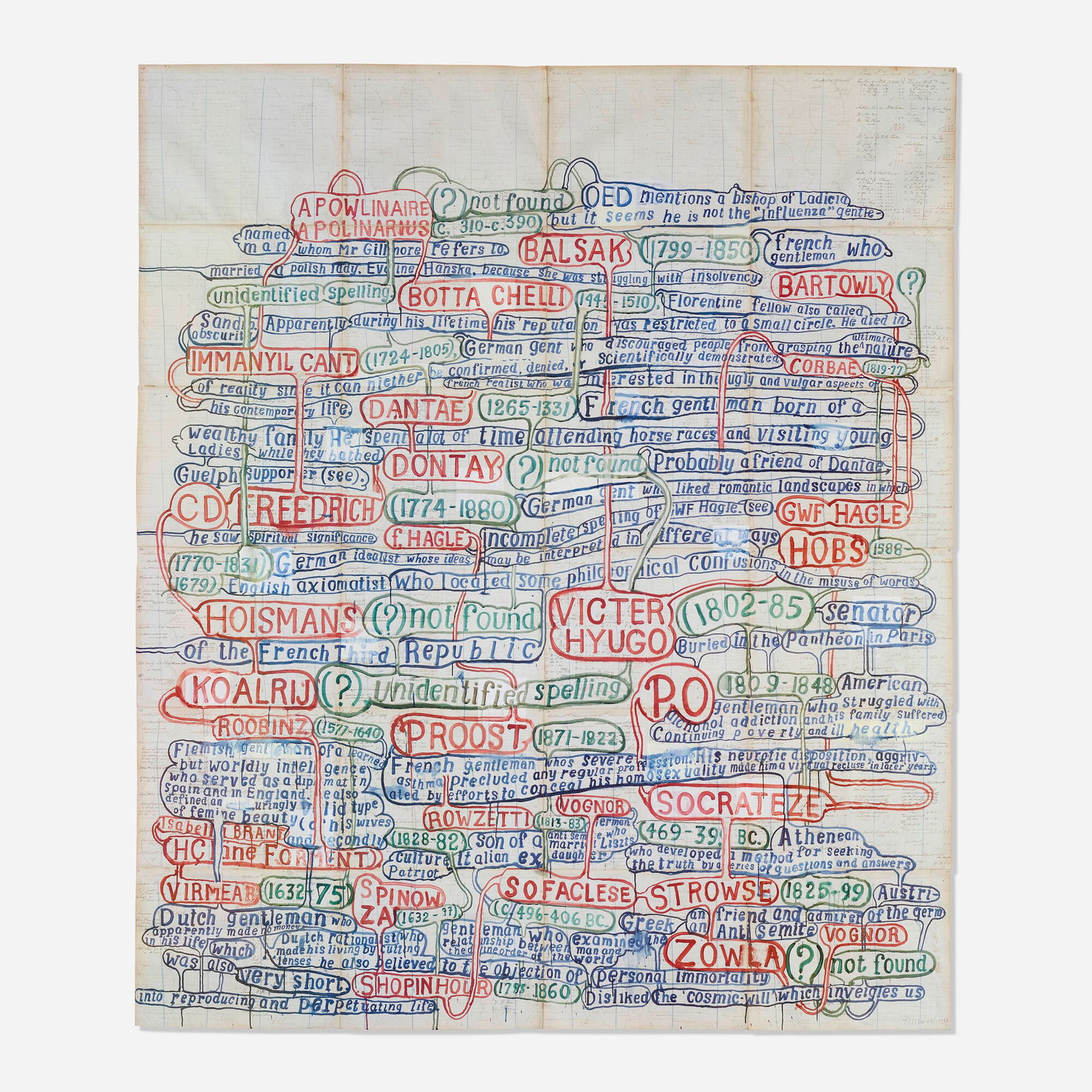 Graham Gillmore, Untitled (Glossary 2002) (1 of 4)