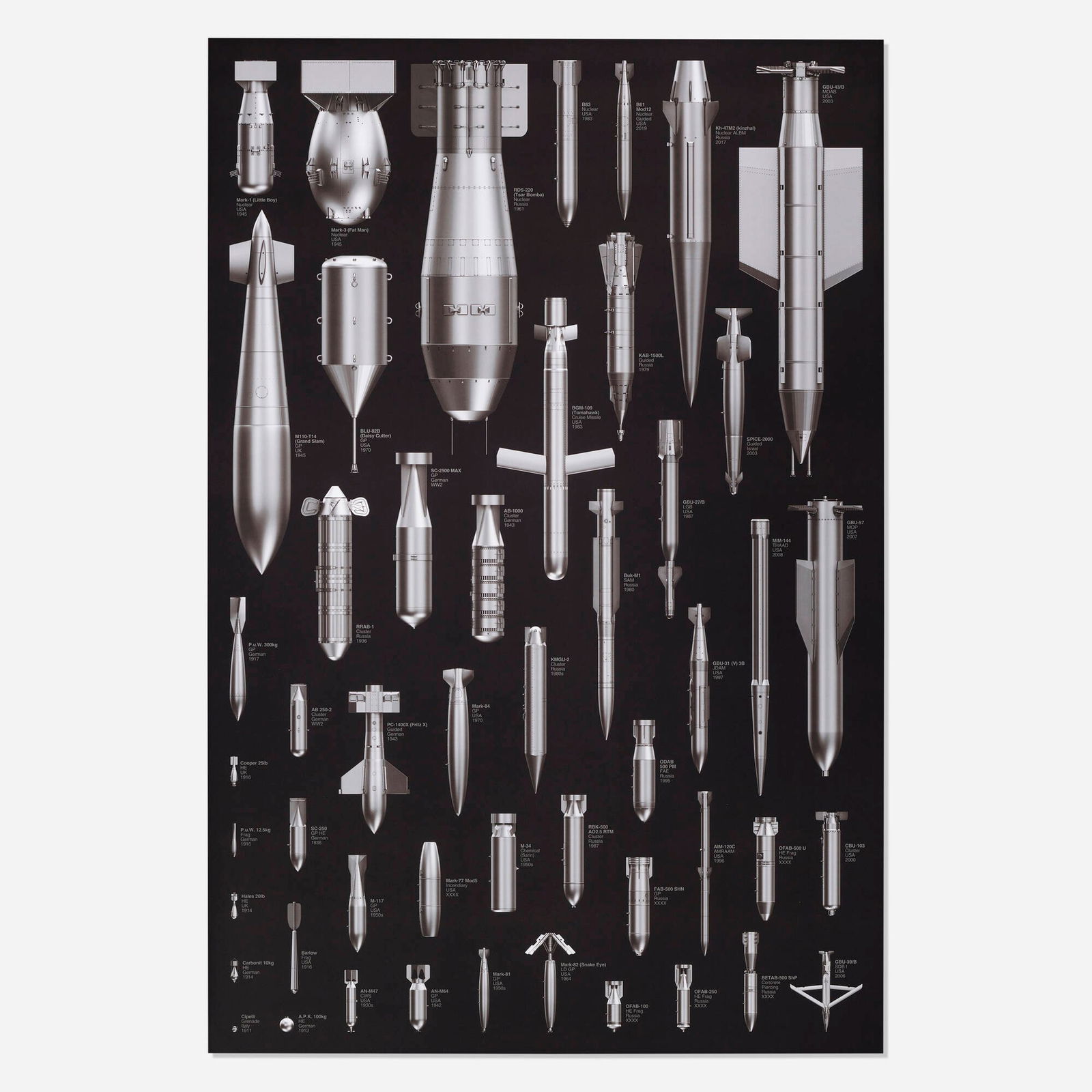 Ai Weiwei, Bombs: Ai Weiwei Bombs 2019offset lithograph 72 h x 48 w in (183 x 122 cm) This work is number 24 from the edition of 500 co-published by the artist and the Mildred Lane Kemper Art Museum, St. Louis