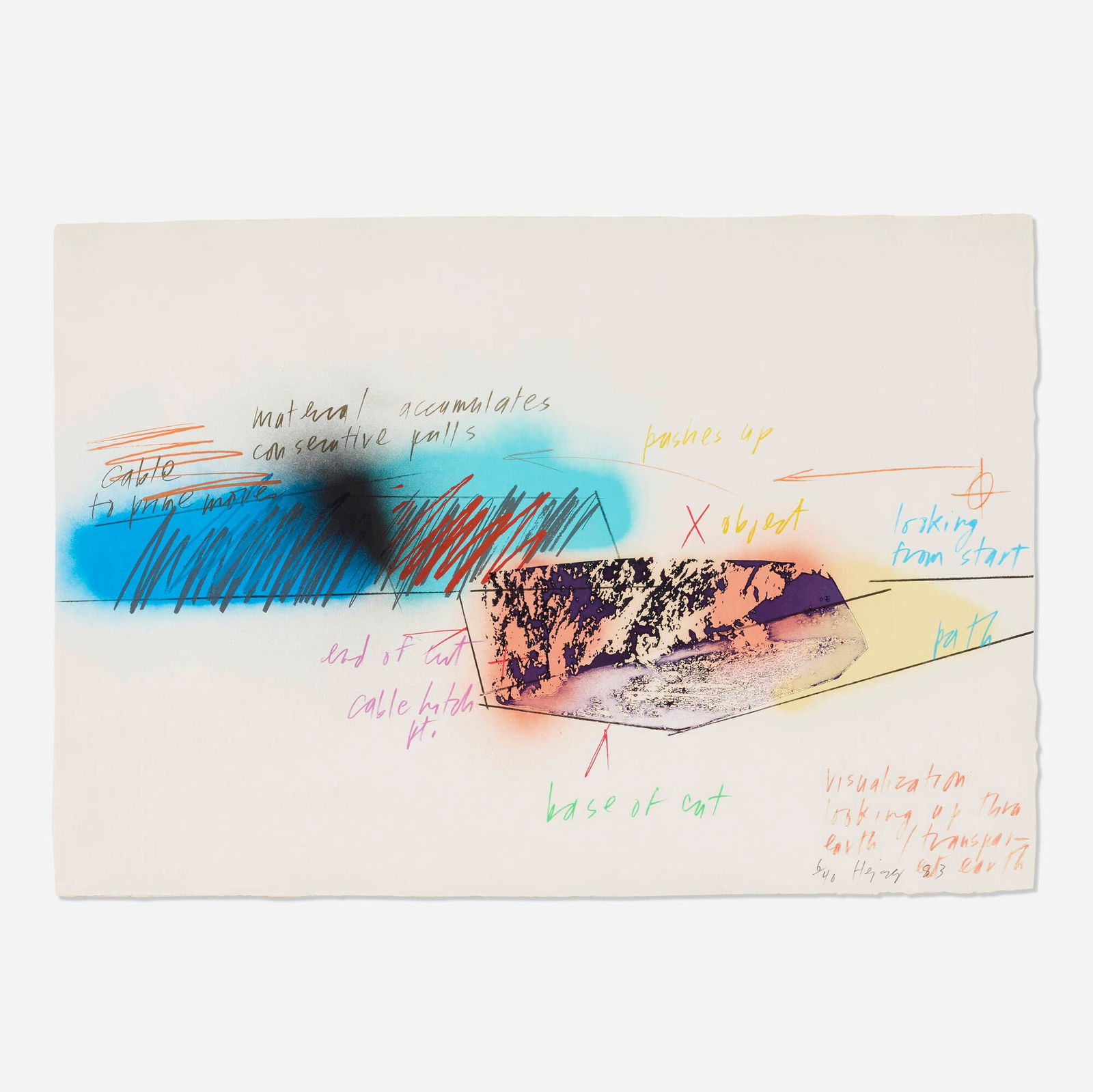 Michael Heizer, Dragged Mass: Michael Heizer Dragged Mass 1983lithograph, screenprint and etching in colors 32 h x 46.25 w in (81 x 117 cm) Signed, dated and numbered to lower right '6/40 Heizer 83' with publisher's blinds