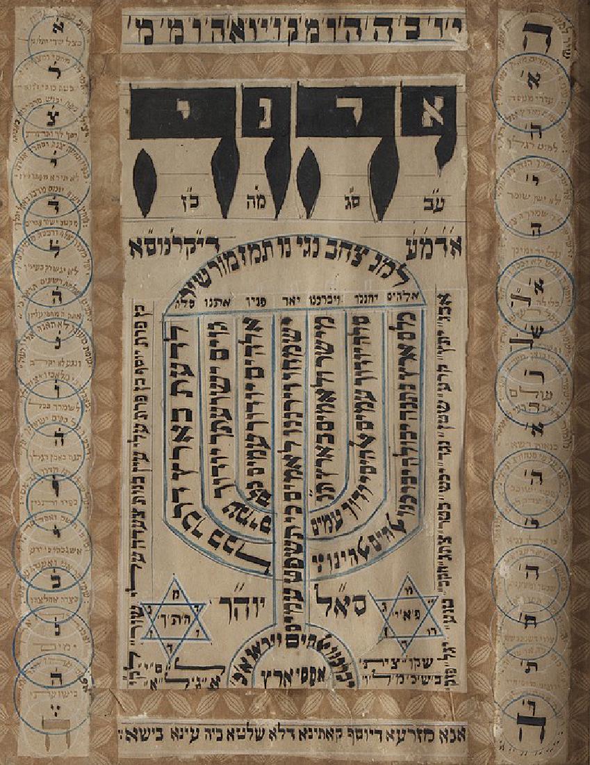 Shiviti Plate on Colored Paper with a Menorah-Shaped (1 of 1)