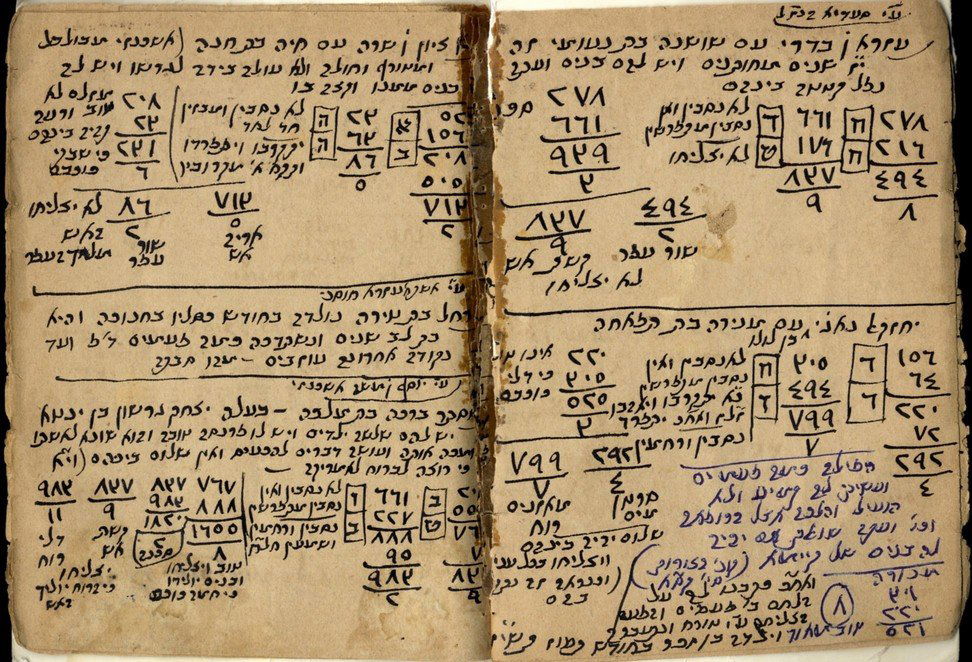 Shidduch Ledger of Kabalist Rabbi Yitzchak Kaduri. (1 of 1)